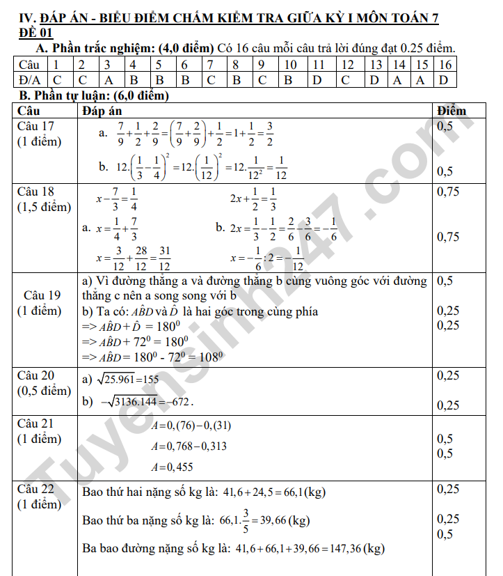 De thi giua ki 1 mon Toan lop 7 nam 2023 - THCS Thai Thuy