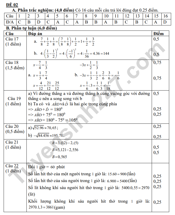 De thi giua ki 1 mon Toan lop 7 nam 2023 - THCS Thai Thuy