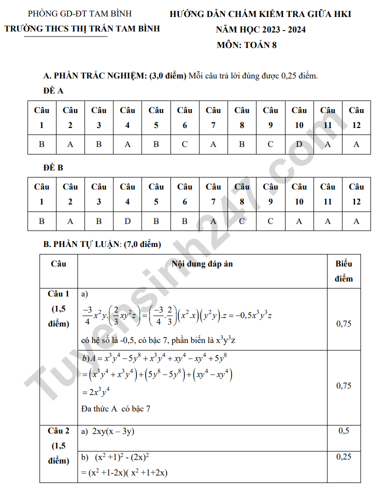 De thi giua ki 1 mon Toan lop 8 nam 2023 - THCS TT Tam Binh