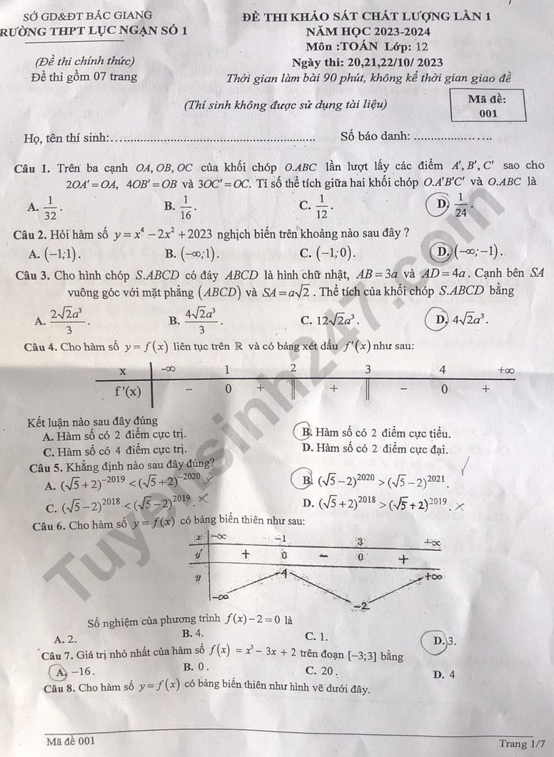 De KSCL mon Toan lop 12 nam 2023 lan 1 - THPT Luc Ngan so 1