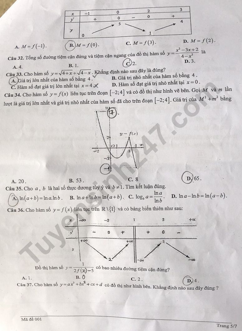 De KSCL mon Toan lop 12 nam 2023 lan 1 - THPT Luc Ngan so 1
