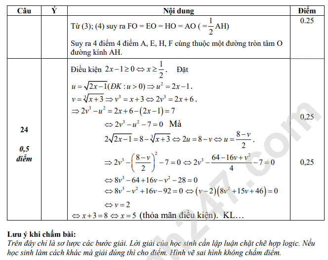 De thi giua ki 1 lop 9 mon Toan 2023 - THCS Quang Thinh