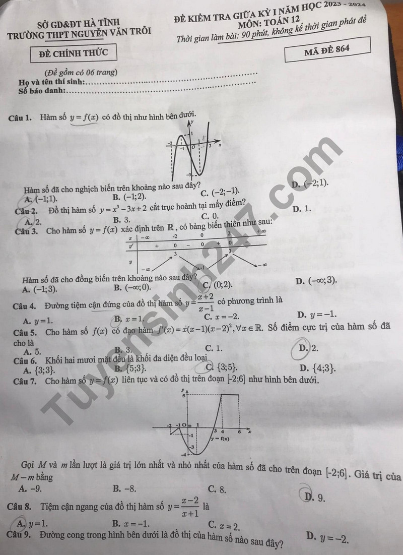De thi giua ki 1 mon Toan lop 12 - THPT Nguyen Van Troi 2023