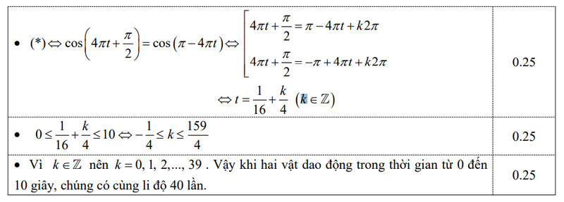 De thi giua ki 1 mon Toan lop 11 - THPT Nguyen Thi Minh Khai 2023