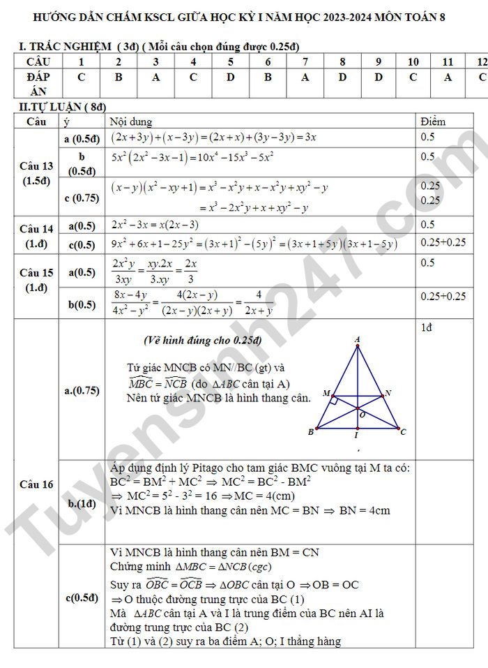 De thi giua ki 1 lop 8 mon Toan Huyen Can Loc 2023 (Co dap an)