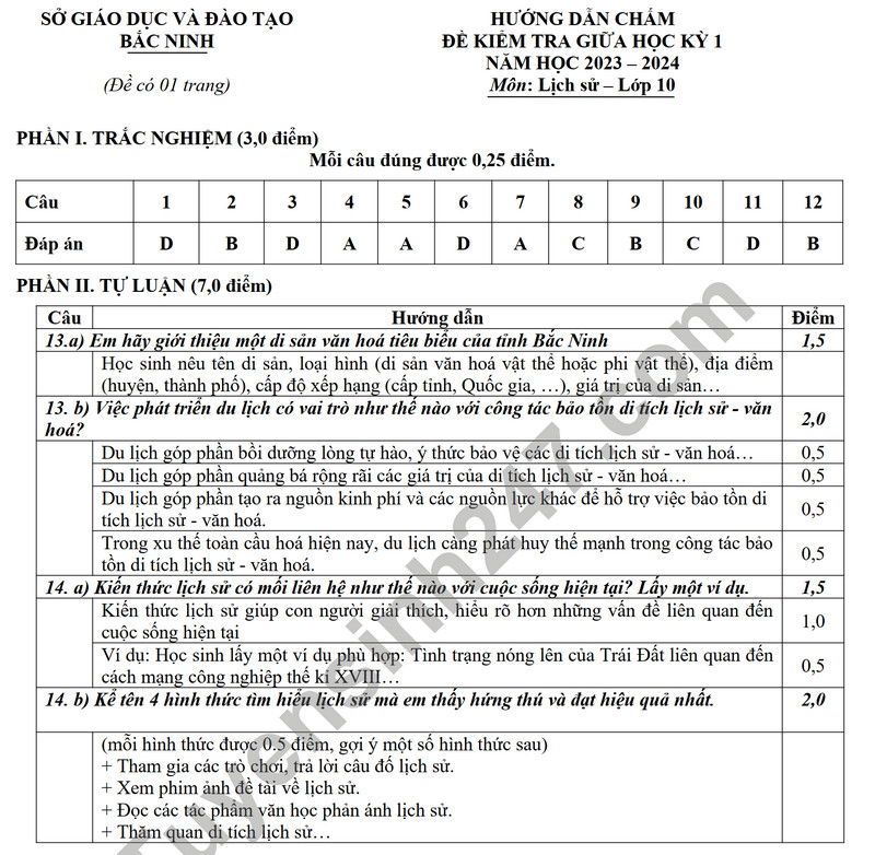 De thi giua ki 1 mon Su lop 10 nam 2023 - So GD Bac Ninh