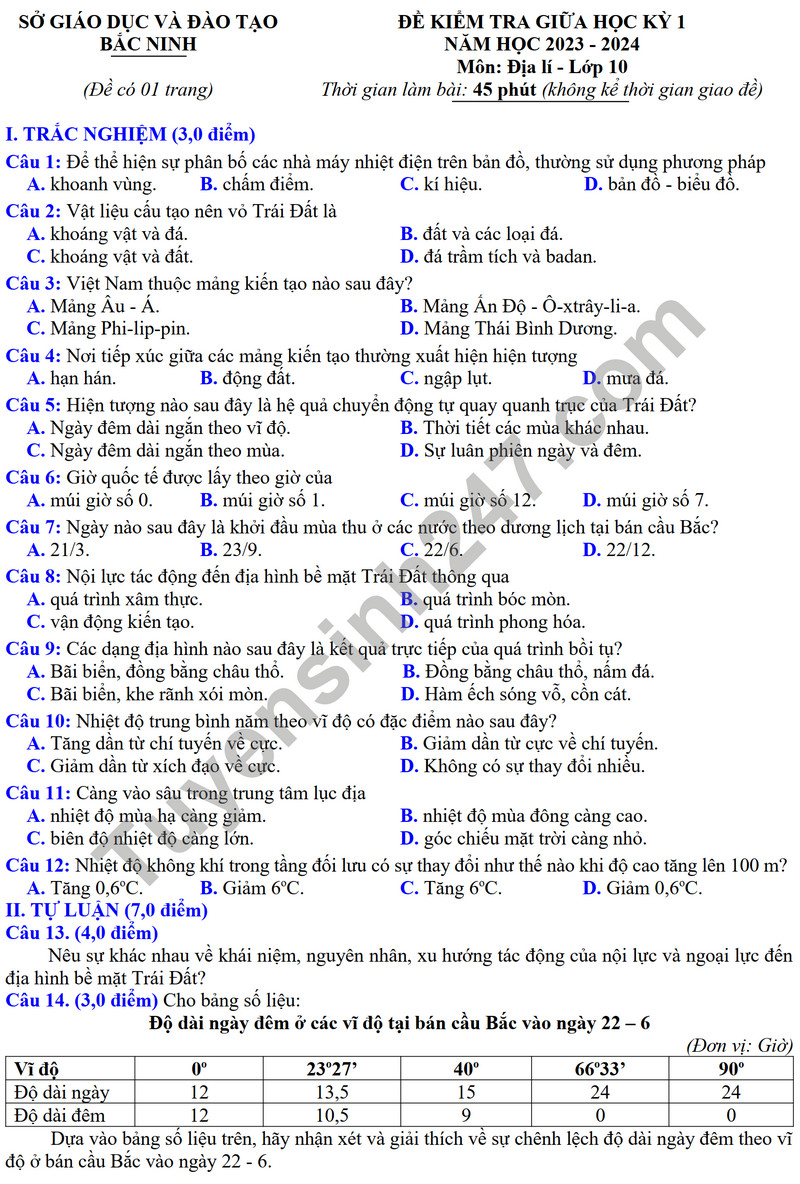 De thi giua ki 1 nam 2023 mon Dia lop 10 - So GD Bac Ninh