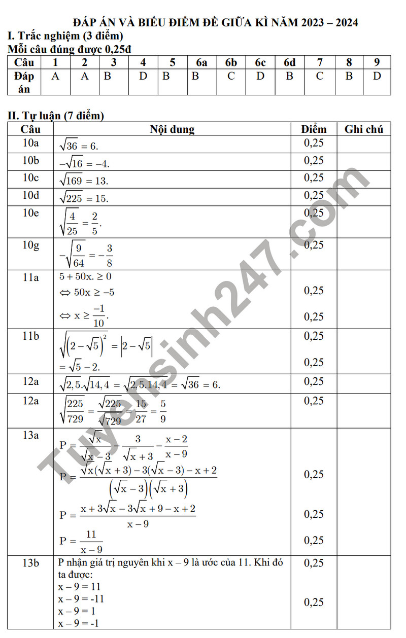 De thi giua ki 1 mon Toan lop 9 - THCS 19.8 nam 2023