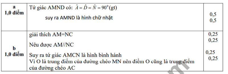 De thi giua ki 1 nam 2023 mon Toan lop 8 - TH&THCS Dai Tan