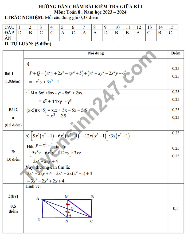 De thi giua ki 1 nam 2023 mon Toan lop 8 - TH&THCS Dai Tan