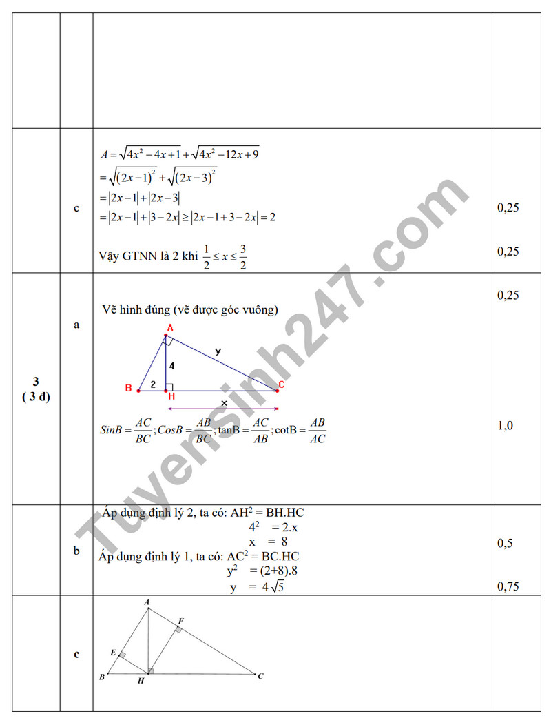 De thi giua ki 1 lop 9 mon Toan - THCS Quang Thanh 2023