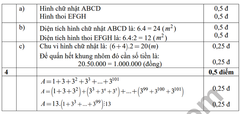 De thi giua ki 1 nam 2023 mon Toan lop 6 - THCS Thach Ban