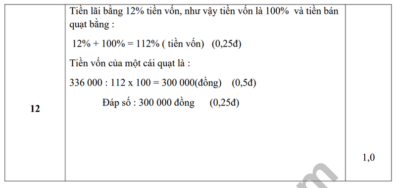 De thi cuoi ki 1 mon Toan lop 5 - TH Van Tien 2023