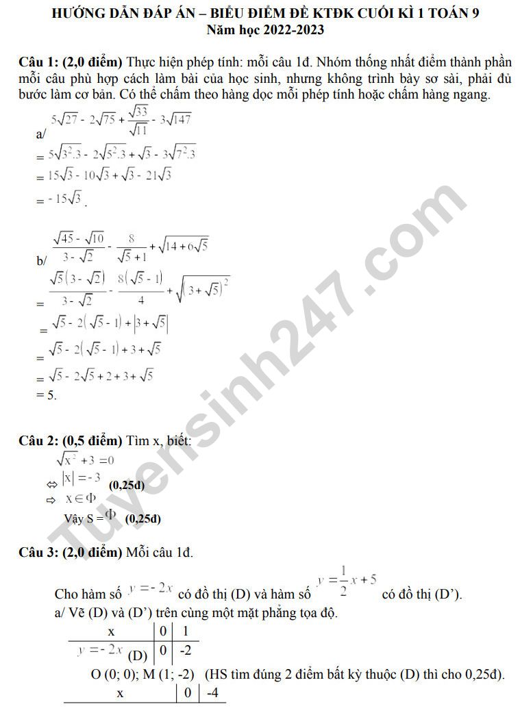 De thi cuoi ki 1 mon Toan 2023 lop 9 - Phong GD Quan 6
