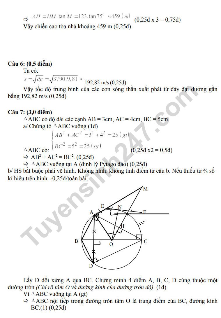 De thi cuoi ki 1 mon Toan 2023 lop 9 - Phong GD Quan 6