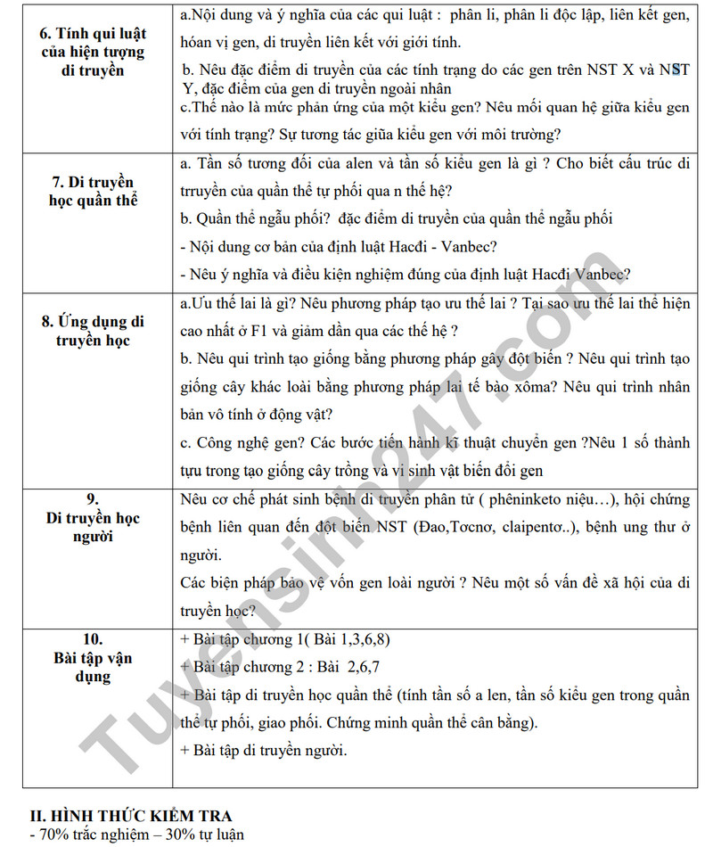 De cuong on tap ki 1 mon Sinh lop 12 nam 2023 - THPT Xuan Dinh