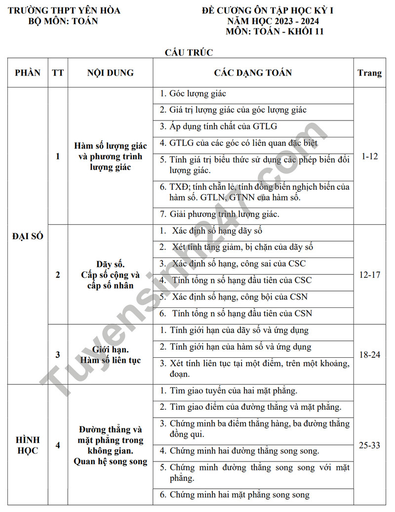De cuong on tap ki 1 mon Toan lop 11 nam 2023 - THPT Yen Hoa