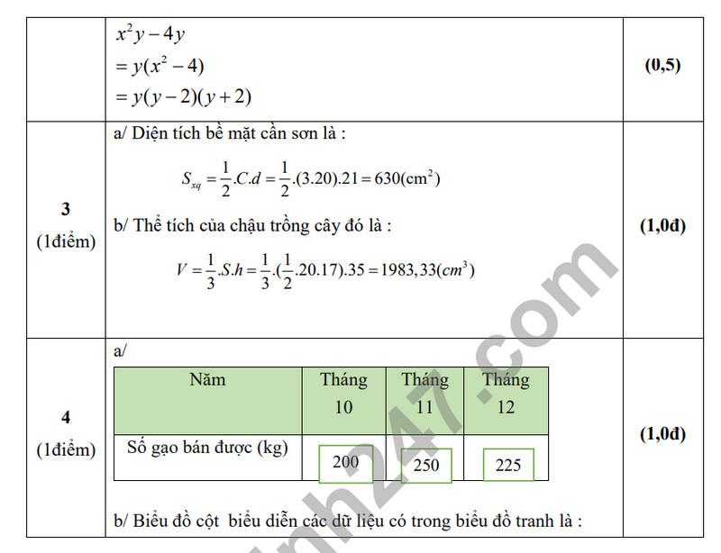 De tham khao ki 1 mon Toan lop 8 nam 2023 - THCS Hoa Phu
