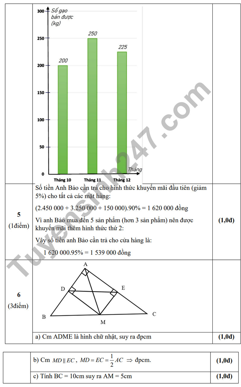 De tham khao ki 1 mon Toan lop 8 nam 2023 - THCS Hoa Phu