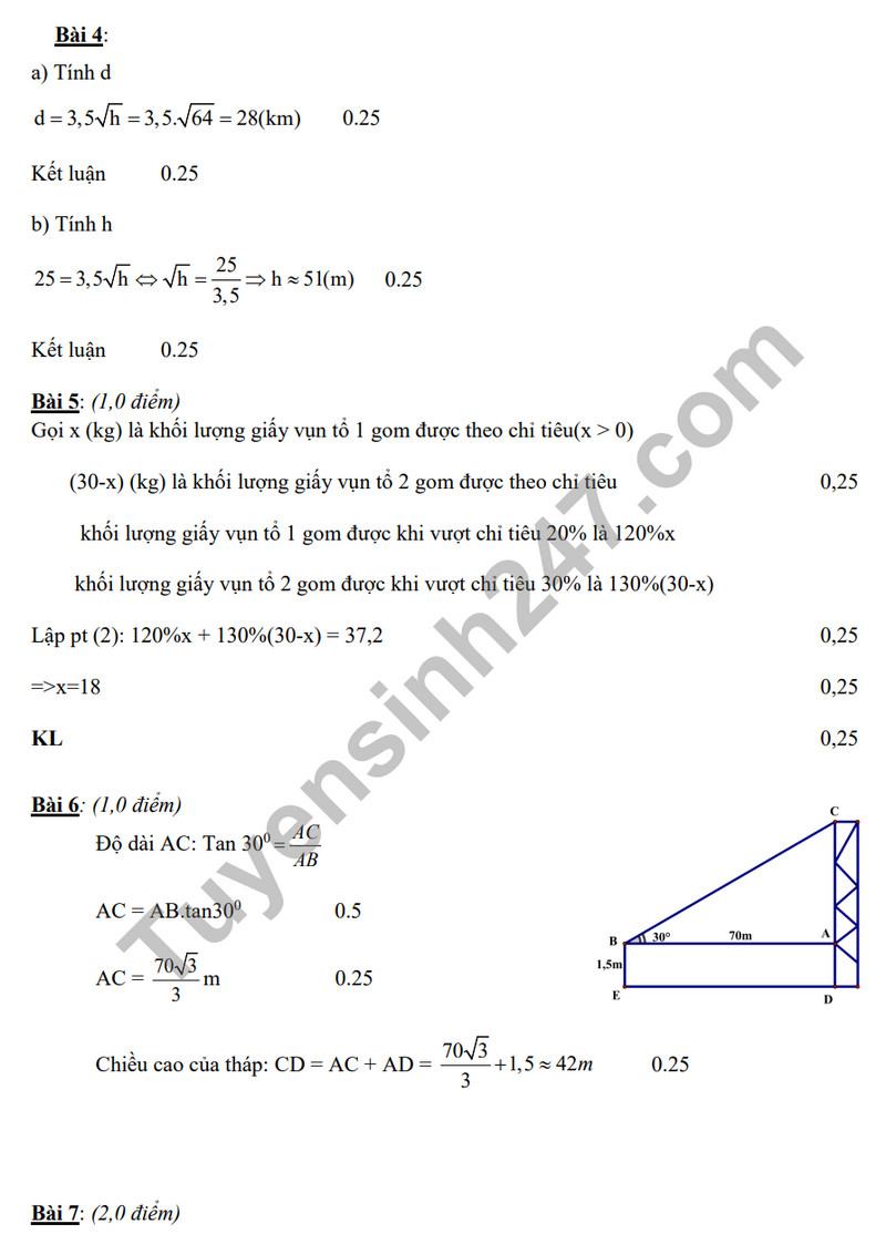 De tham khao ki 1 mon Toan lop 9 - TH&THCS Tan Trung 2023