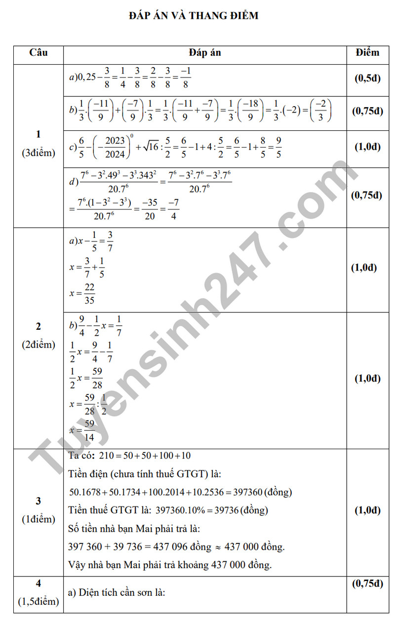 De tham khao ki 1 mon Toan lop 7 - THCS Tan Thanh Dong 2023