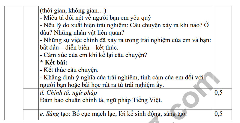 De thi ki 1 mon Van lop 6 - THCS Lai Thanh 2023