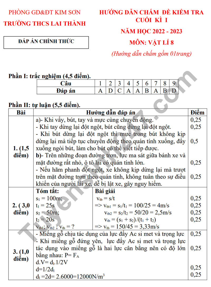 De thi ki 1 mon Ly lop 8 - THCS Lai Thanh 2023