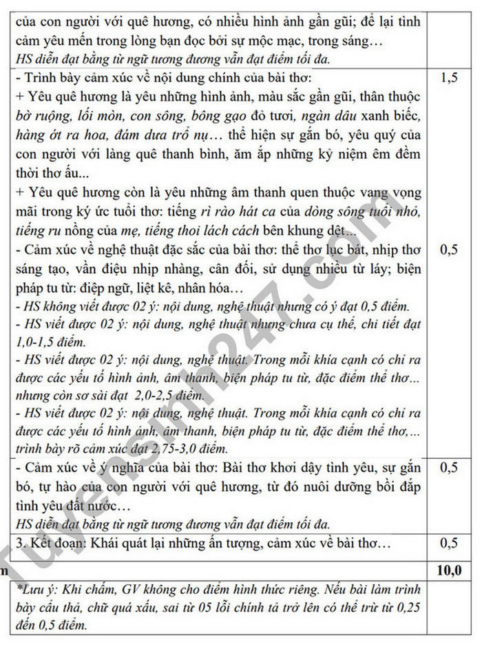 De thi ki 1 mon Van lop 6 nam 2023 - So GD Bac Ninh