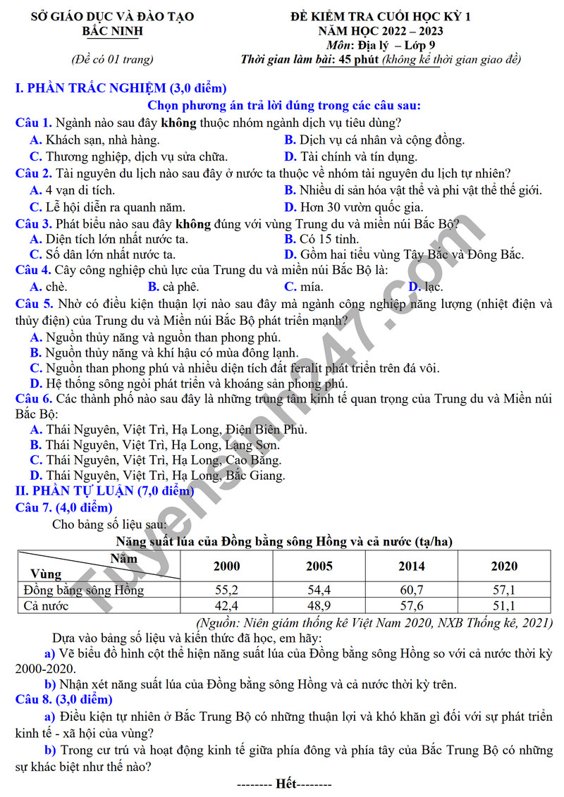 De thi hoc ki 1 mon Dia lop 9 - So GD Bac Ninh 2023