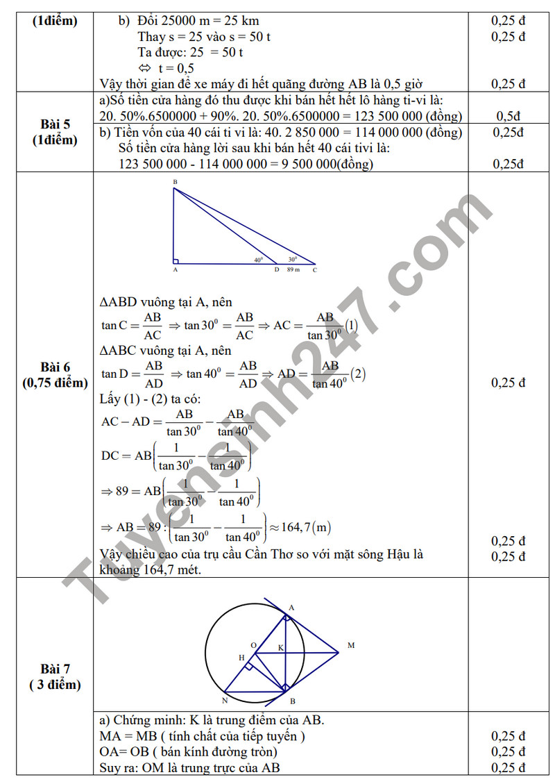 De tham khao ki 1 mon Toan lop 9 nam 2023 - THCS Qui Duc