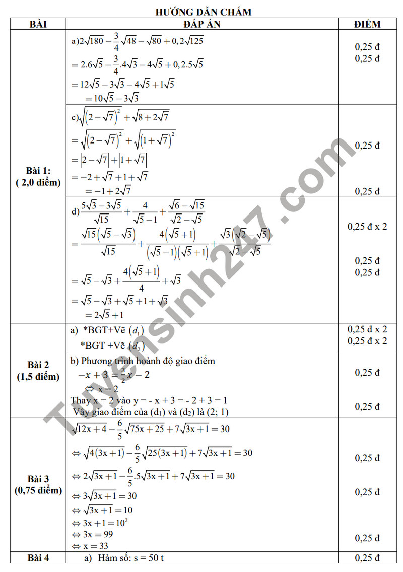 De tham khao ki 1 mon Toan lop 9 nam 2023 - THCS Qui Duc