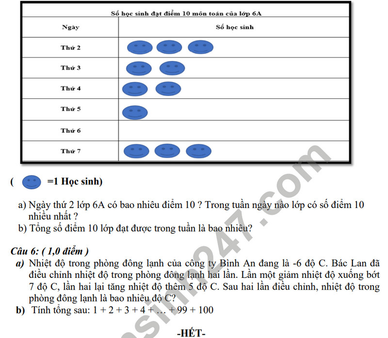 De tham khao ki 1 mon Toan lop 6 - THCS Le Minh Xuan 2023