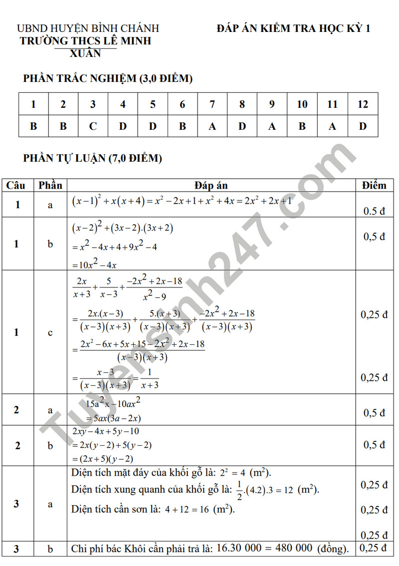 De tham khao ki 1 mon Toan lop 8 nam 2023 - THCS Le Minh Xuan