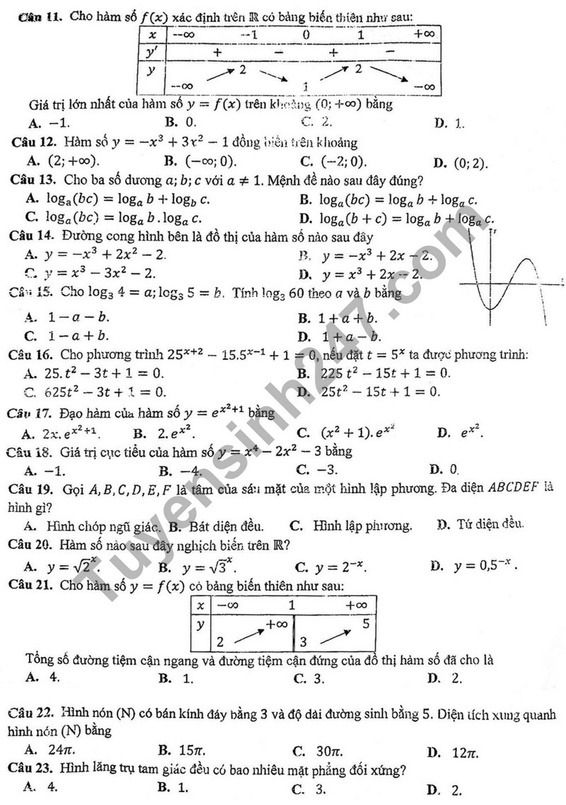 De thi ki 1 mon Toan lop 12 - So GD An Giang 2023