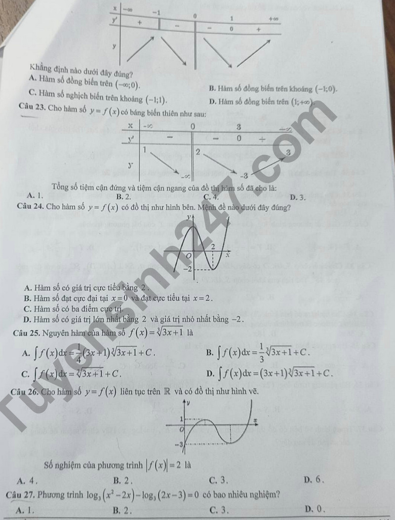 De kiem tra hoc ki 1 mon Toan lop 12 - THCS&THPT Newton 2023