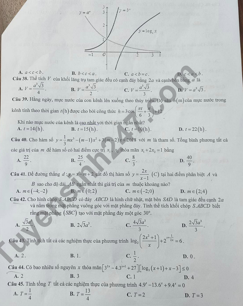 De kiem tra hoc ki 1 mon Toan lop 12 - THCS&THPT Newton 2023