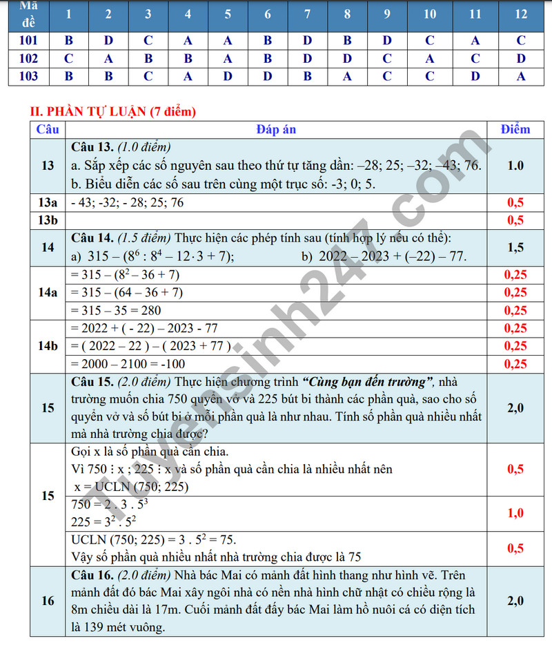De kiem tra ki 1 mon Toan lop 6 nam 2023 - Trung TH Viet Anh 2