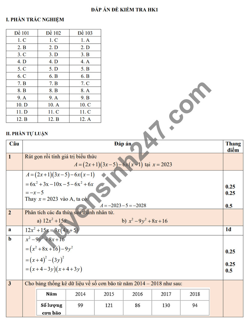 De kiem tra ki 1 mon Toan lop 8 nam 2023 - Trung TH Viet Anh 2