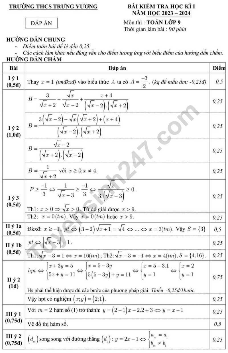 De thi ki 1 lop 9 mon Toan - THCS Trung Vuong 2023