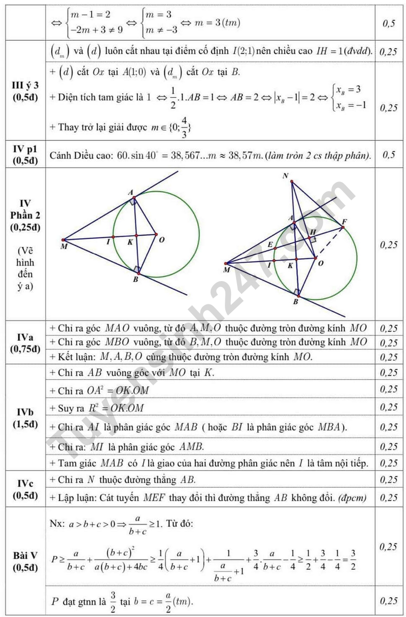 De thi ki 1 lop 9 mon Toan - THCS Trung Vuong 2023