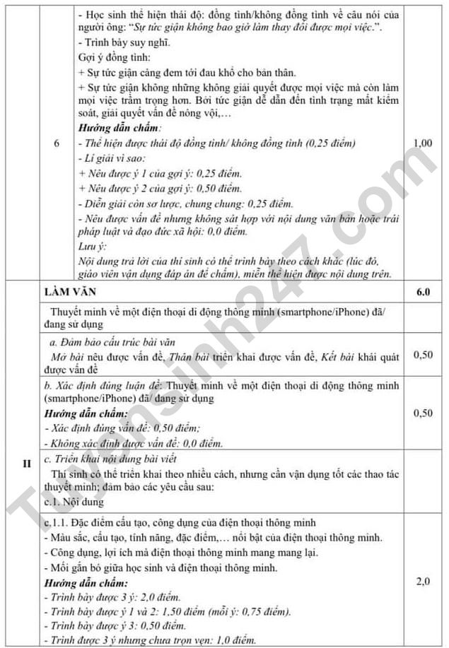 Dap an va De thi ki 1 mon Van lop 9 - So GD An Giang 2023