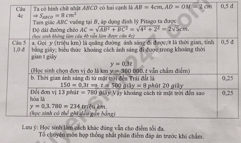 Dap an va de thi ki 1 lop 9 mon Toan 2023 - So GD An Giang
