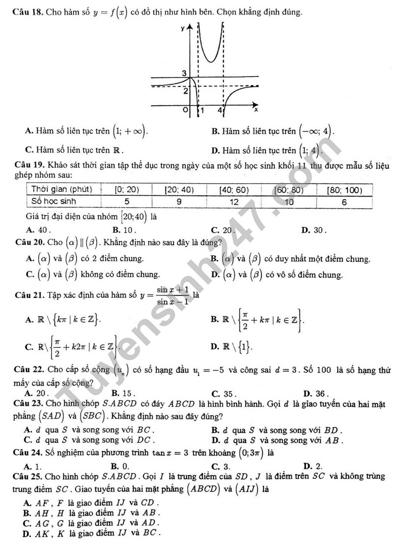 De thi cuoi ki 1 mon Toan lop 11 - THPT Tran Phu 2023