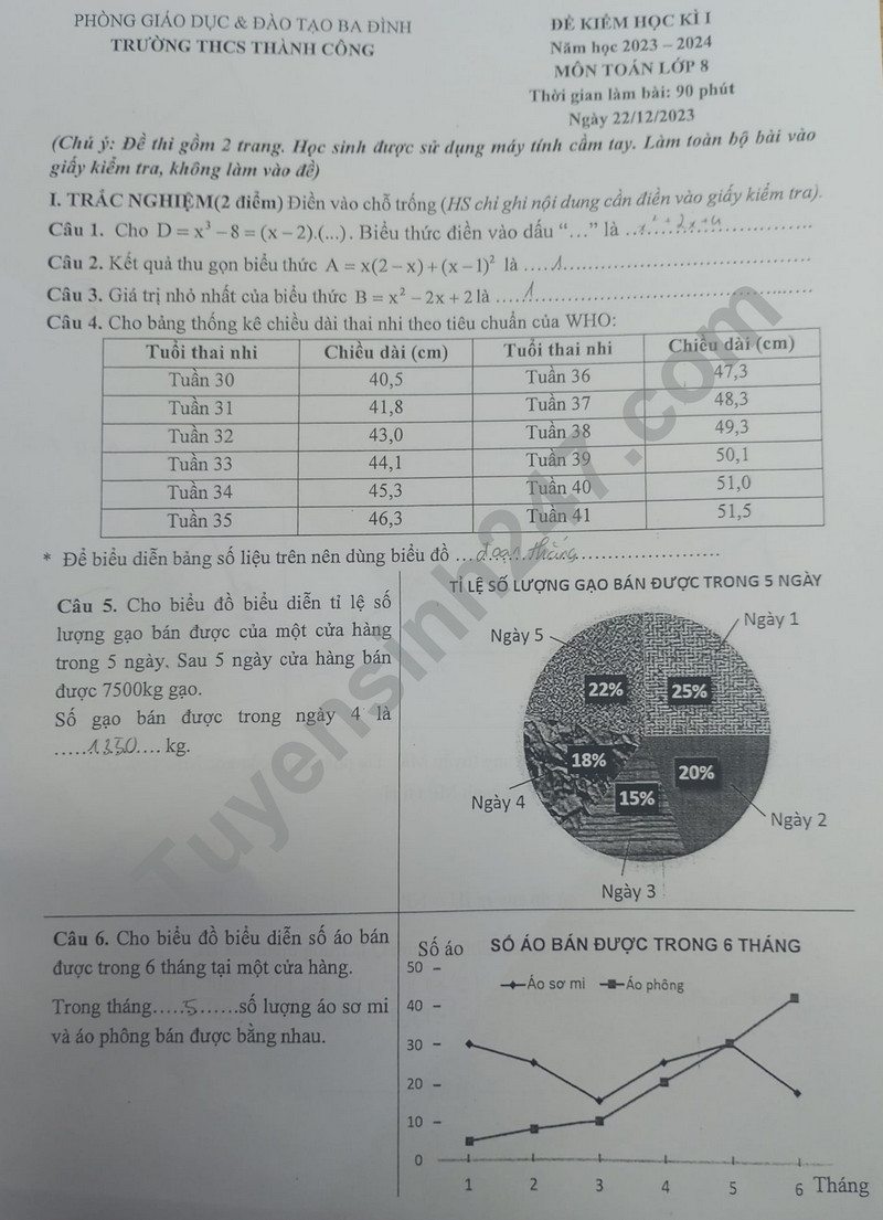 De thi ki 1 mon Toan lop 8 - THCS Thanh Cong 2023