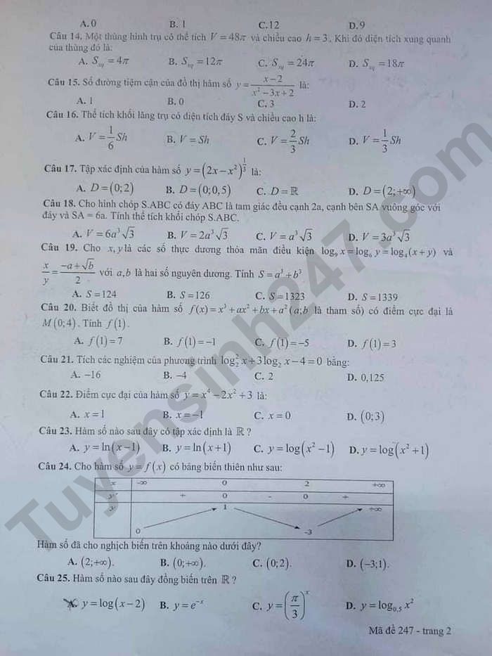 De thi ki 1 lop 12 mon Toan 2023 - tinh Binh Duong