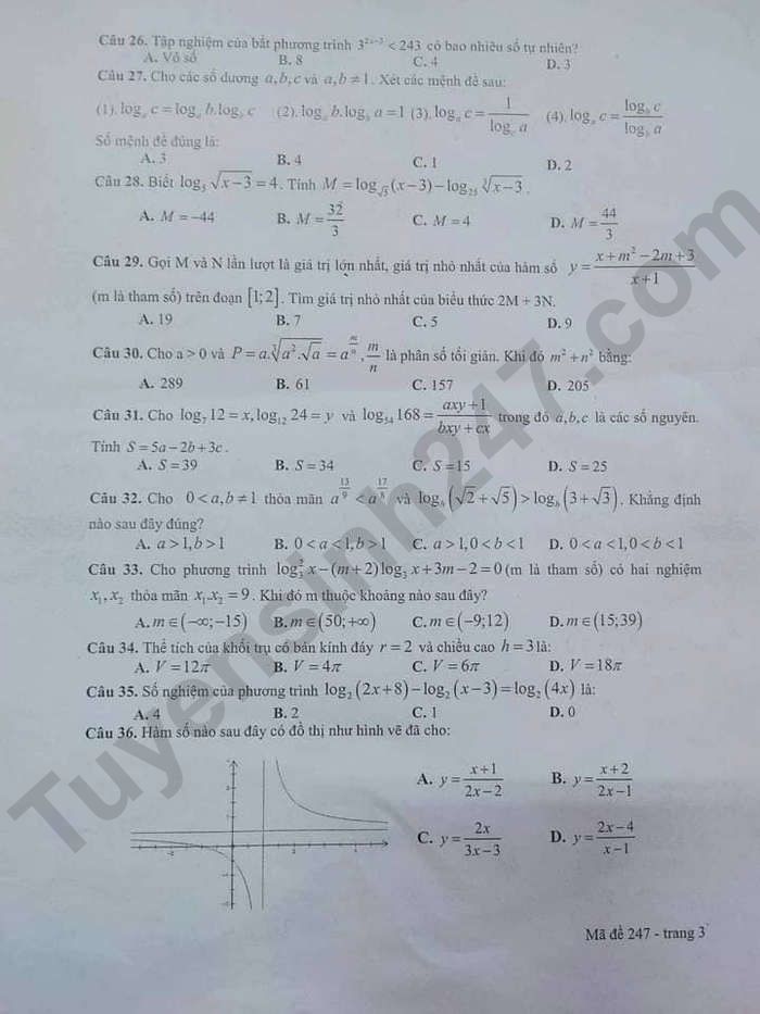 De thi ki 1 lop 12 mon Toan 2023 - tinh Binh Duong