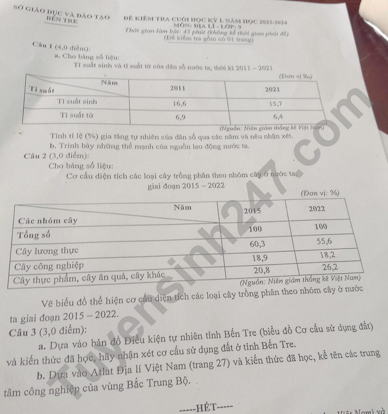 De thi HK 1 mon Dia lop 9 - So GD Ben Tre 2023 (Co dap an)