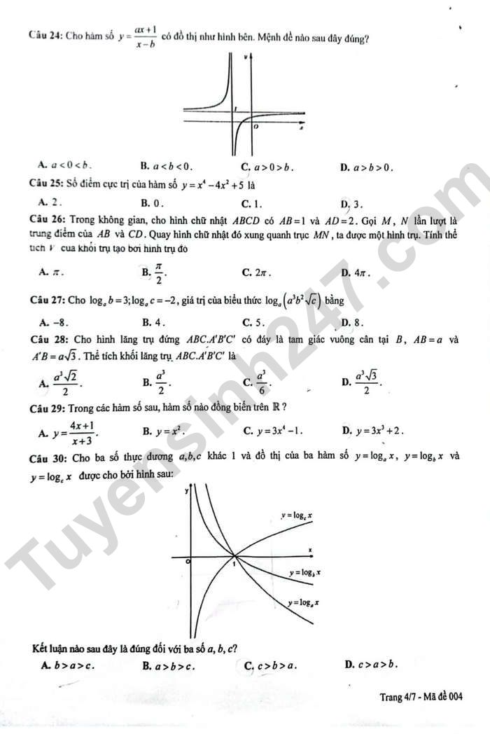 De thi cuoi ki 1 mon Toan lop 12 - THPT Chuyen Nguyen Hue 2023