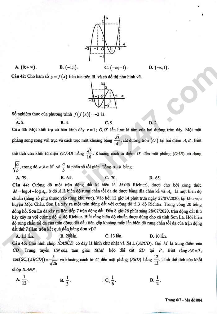 De thi cuoi ki 1 mon Toan lop 12 - THPT Chuyen Nguyen Hue 2023