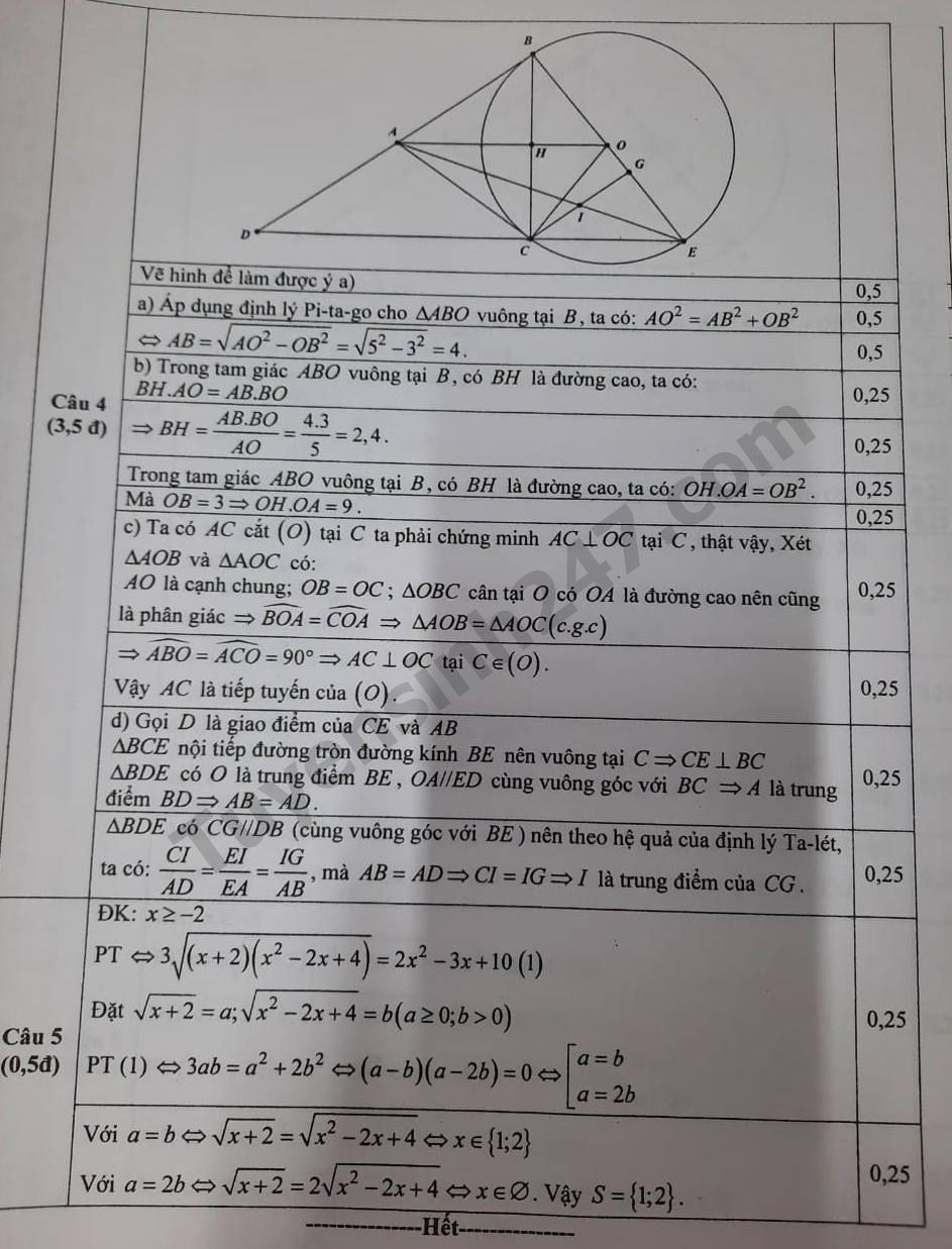 De thi cuoi ki 1 mon Toan lop 9 - So GD Lang Son 2023 (Co dap an)